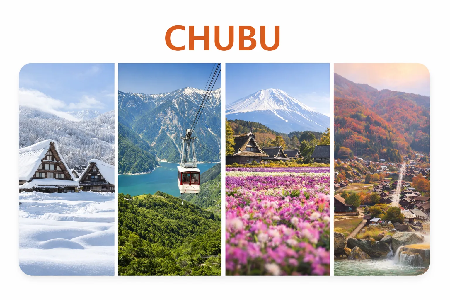 Chubu Japan travel guide thumbnail featuring Mount Fuji views, alpine mountains, Shirakawa-go village, and seasonal scenery