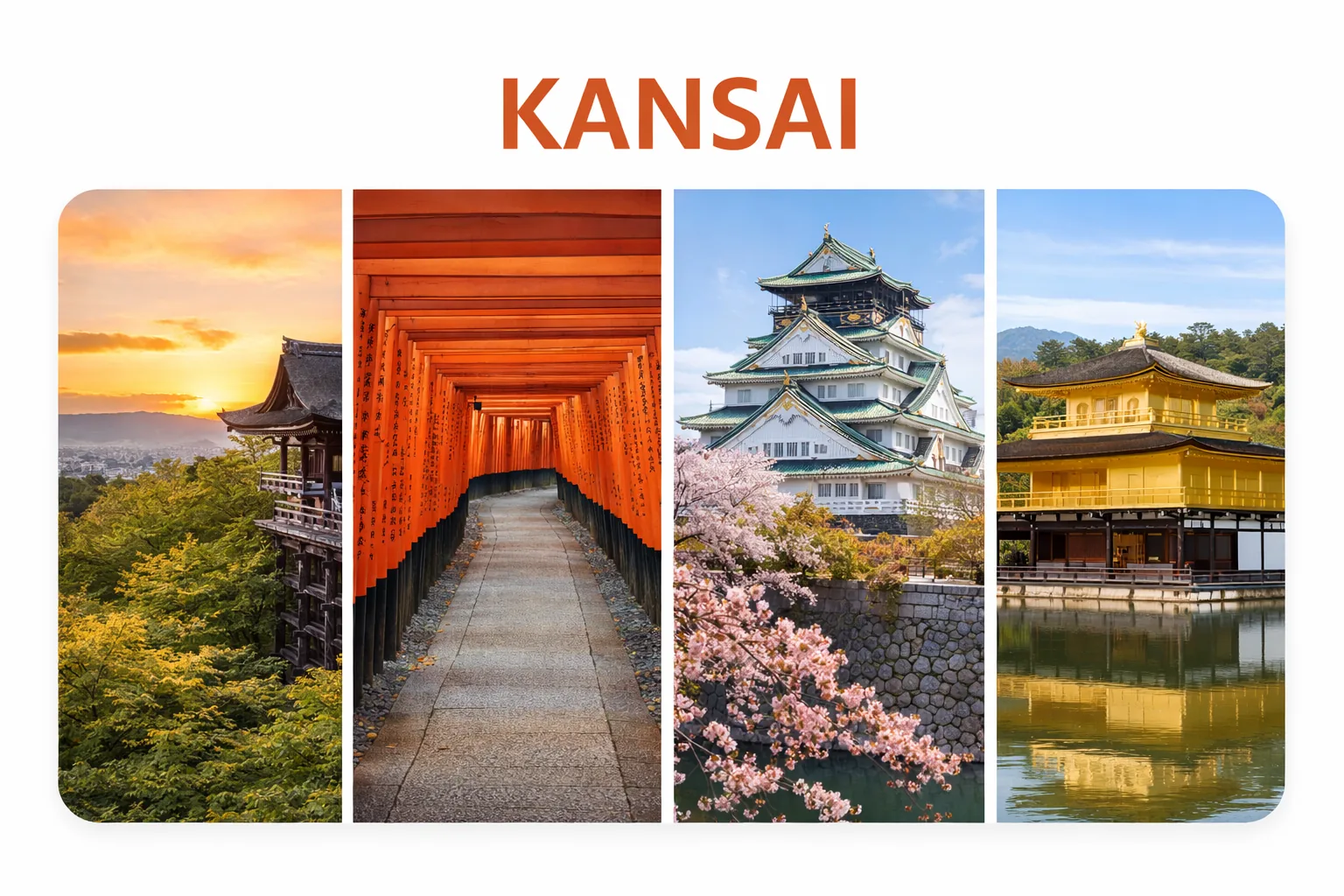 Kansai Japan travel guide thumbnail featuring Kyoto temples, Fushimi Inari torii gates, Osaka Castle, and Kinkaku-ji pavilion